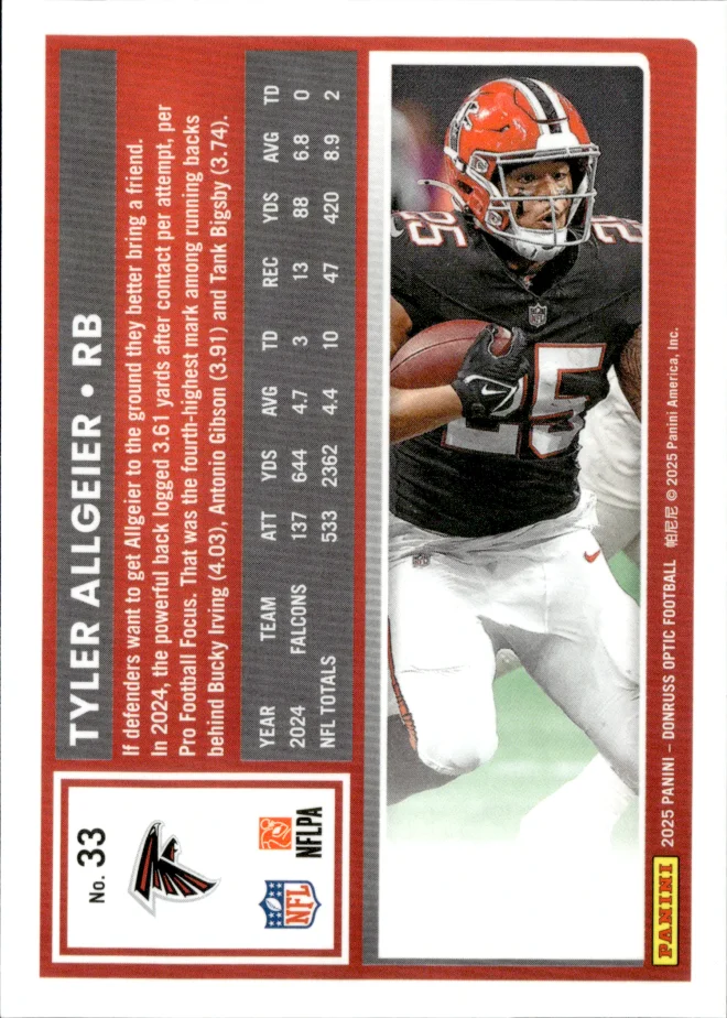Tyler Allgeier card back