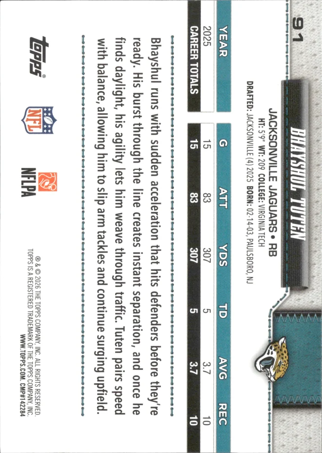 Bhayshul Tuten card back