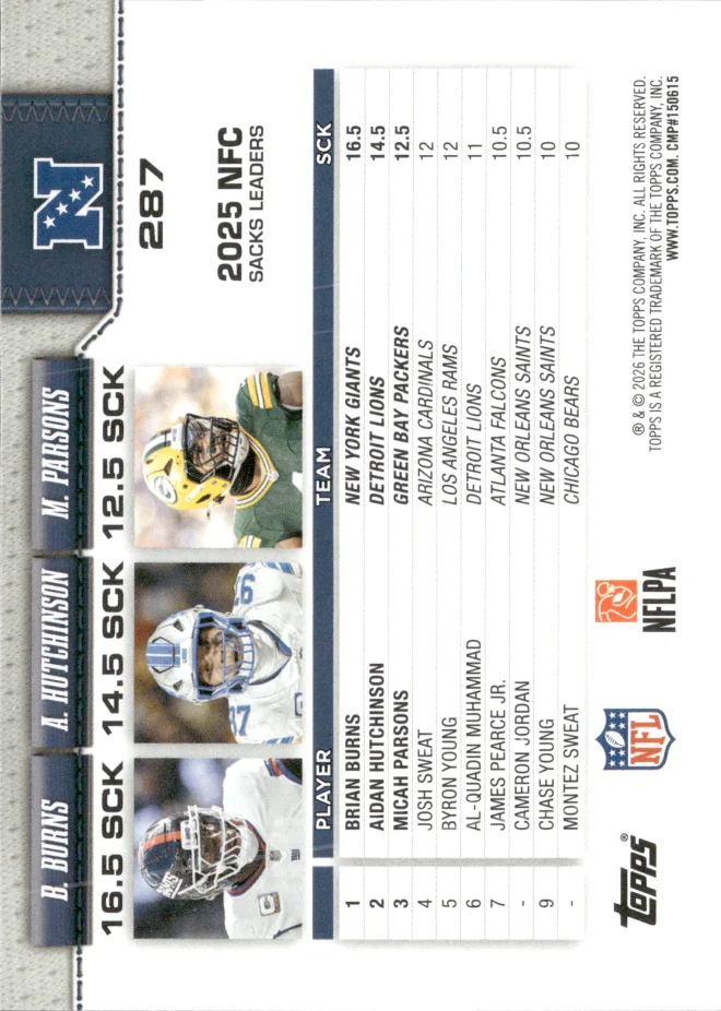 Brian Burns / Aidan Hutchinson / Micah Parsons card back