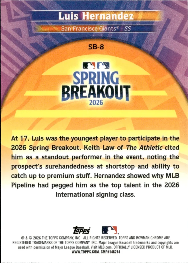 Luis Hernandez card back