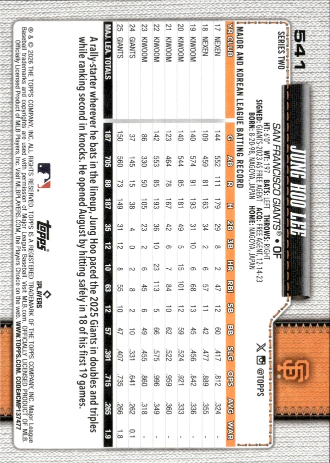 Jung Hoo Lee card back