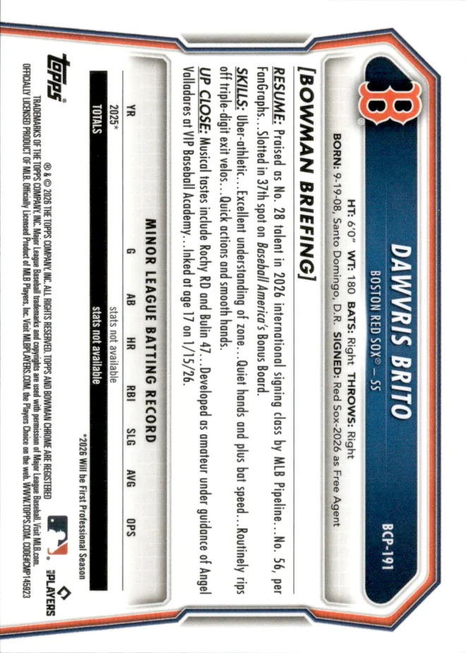 Dawvris Brito card back