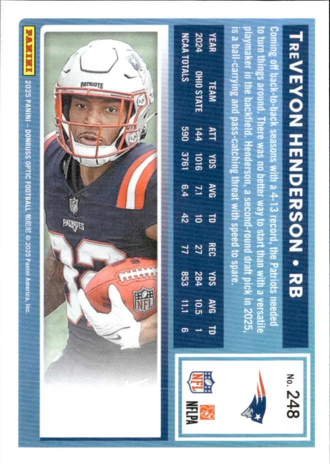 TreVeyon Henderson card back