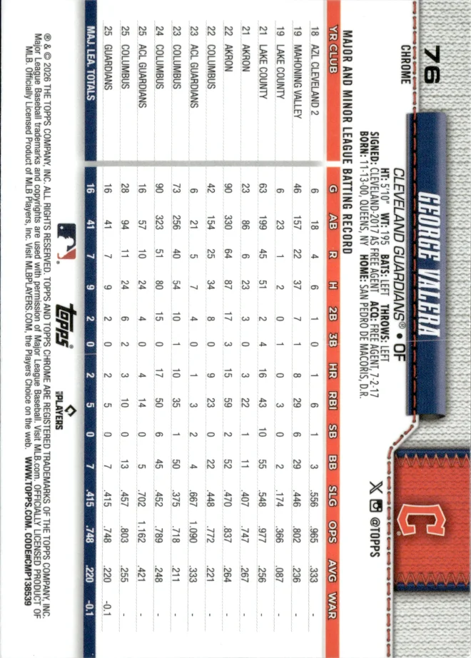 George Valera card back