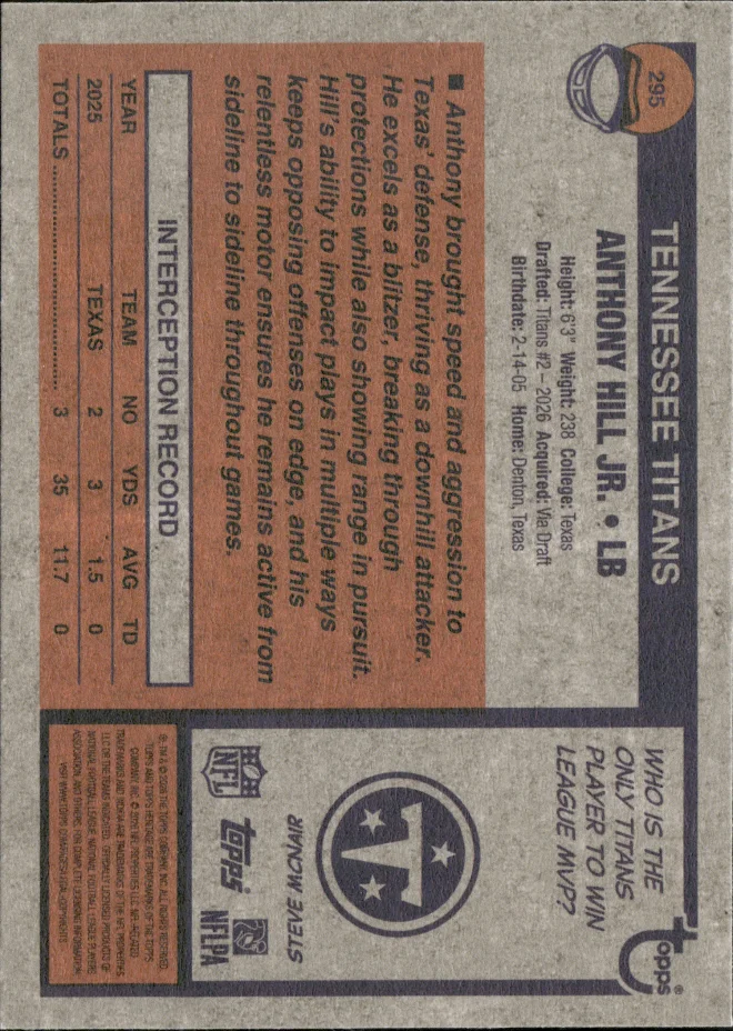 Anthony Hill Jr. card back