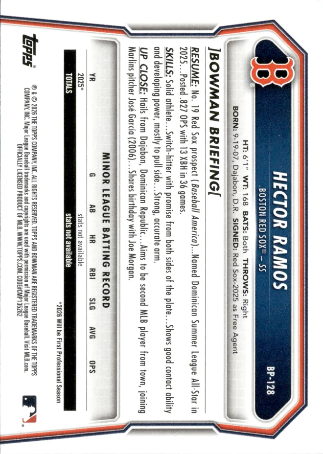 Hector Ramos card back
