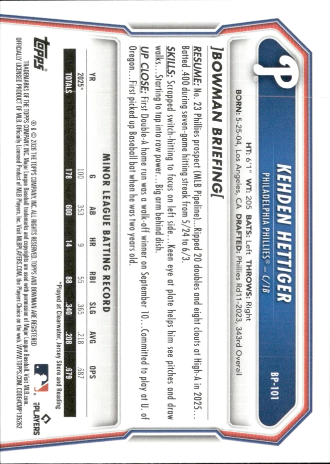 Kehden Hettiger card back