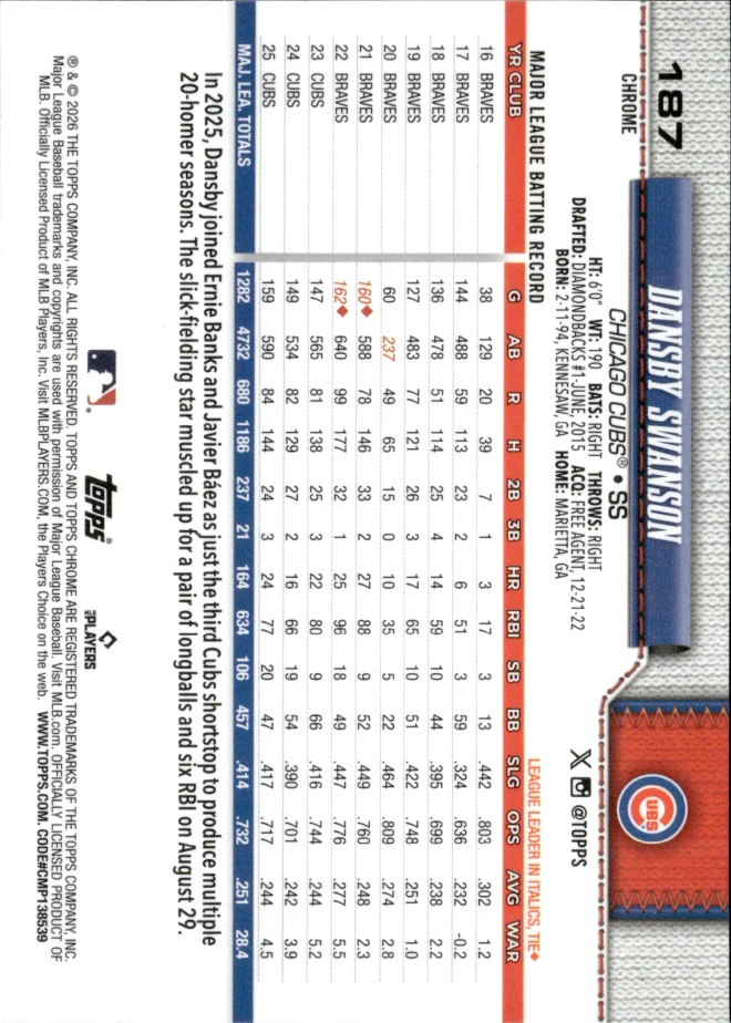 Dansby Swanson card back