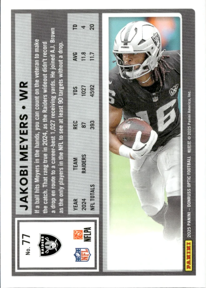 Jakobi Meyers card back