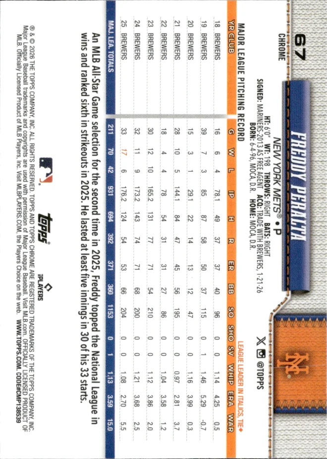 Freddy Peralta card back