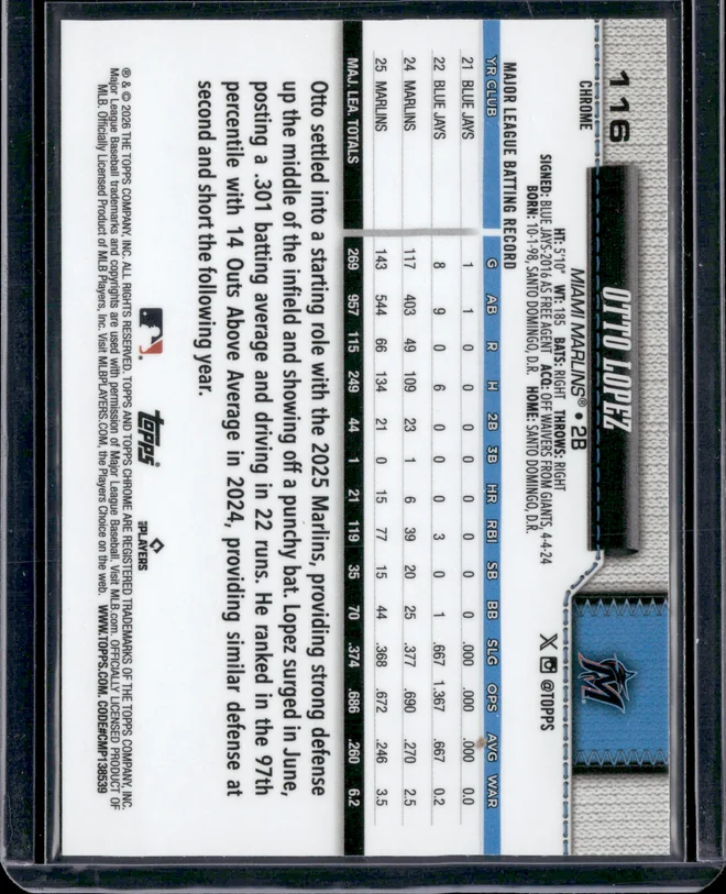 Otto Lopez card back