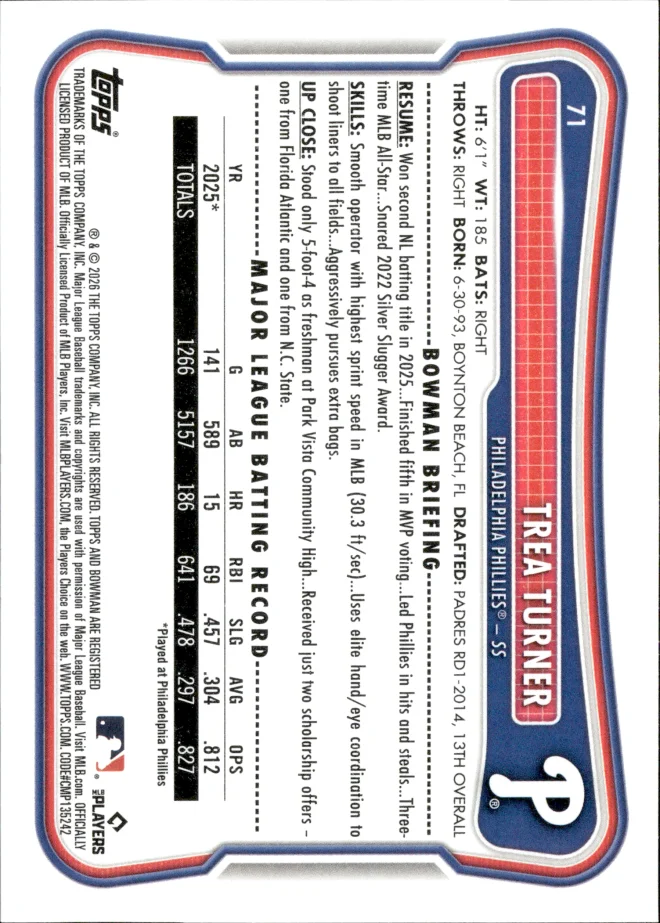 Trea Turner card back