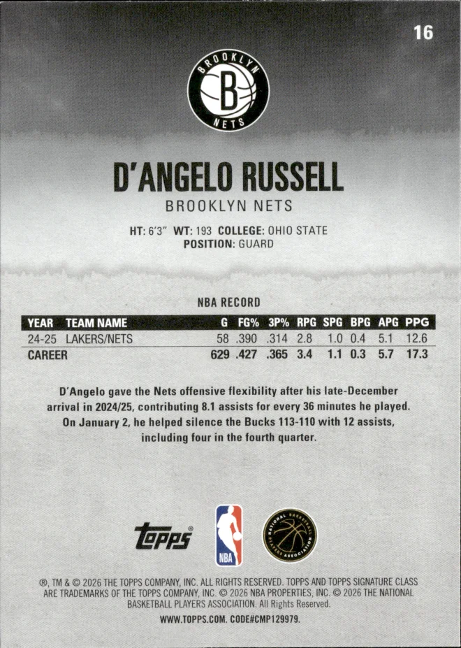 D'Angelo Russell card back