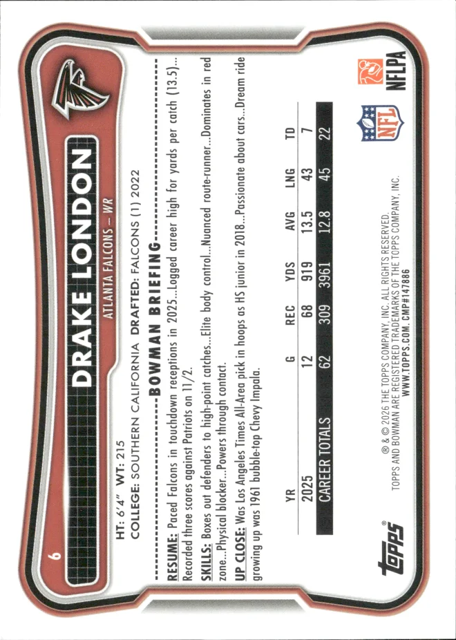 Drake London card back