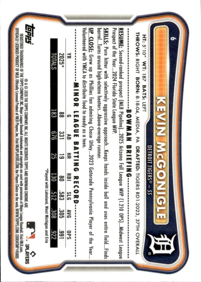 Kevin McGonigle card back