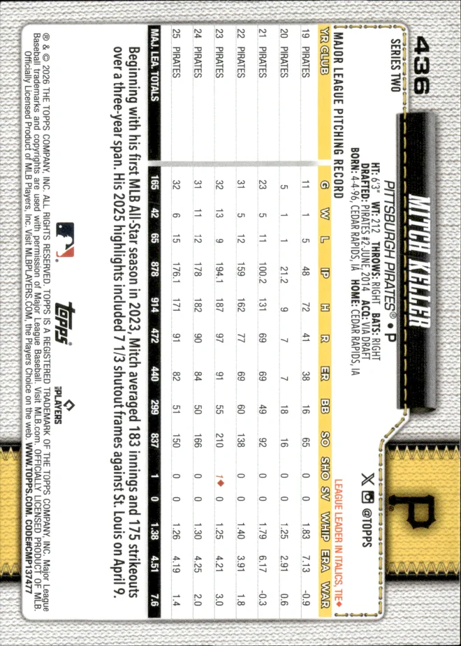 Mitch Keller card back