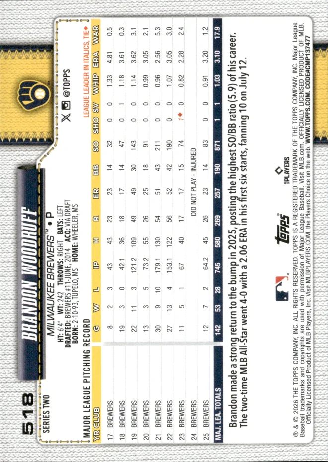 Brandon Woodruff card back