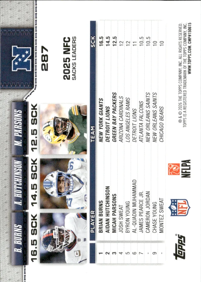Brian Burns / Aidan Hutchinson / Micah Parsons card back