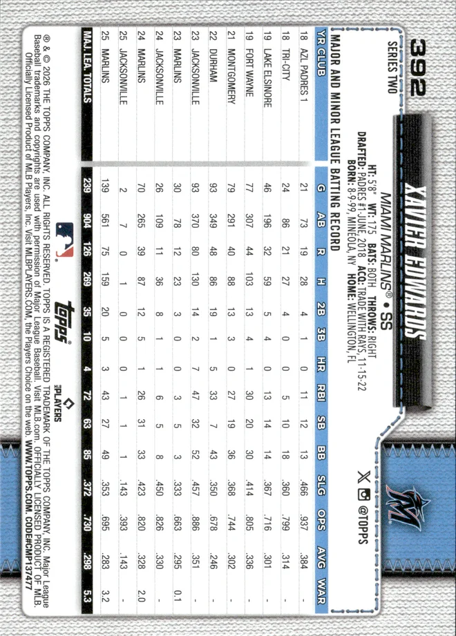 Xavier Edwards card back