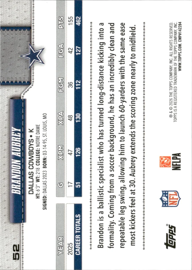 Brandon Aubrey card back