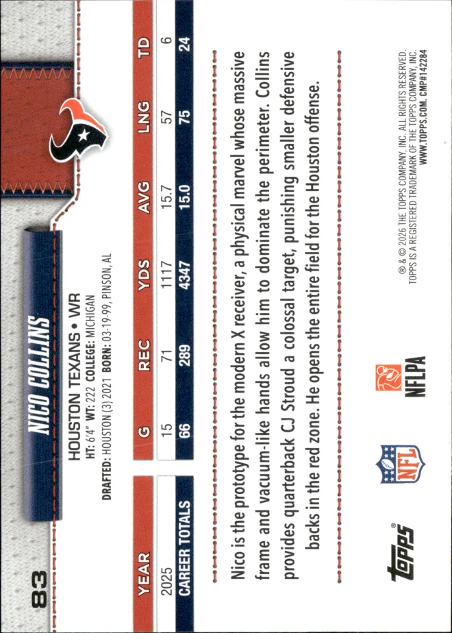 Nico Collins card back