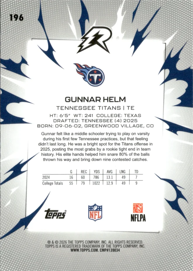 Gunnar Helm card back