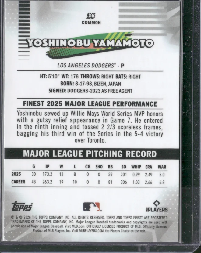 Yoshinobu Yamamoto card back