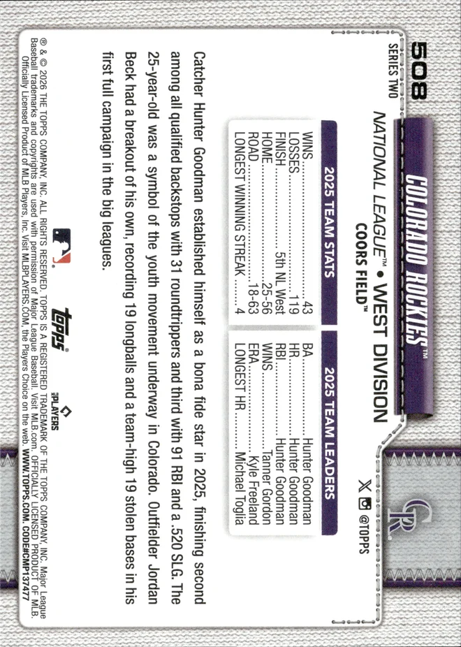 Colorado Rockies card back