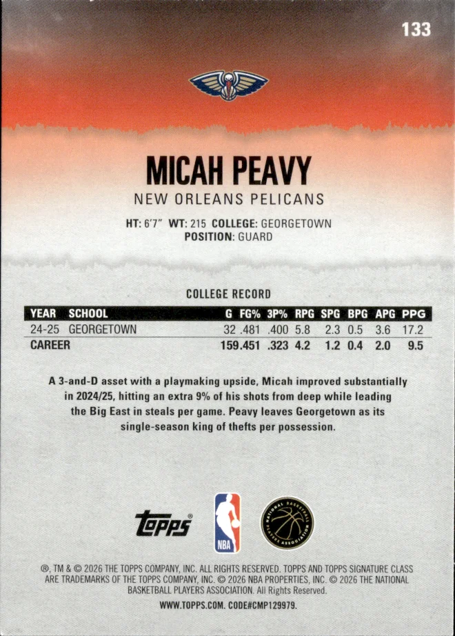 Micah Peavy card back