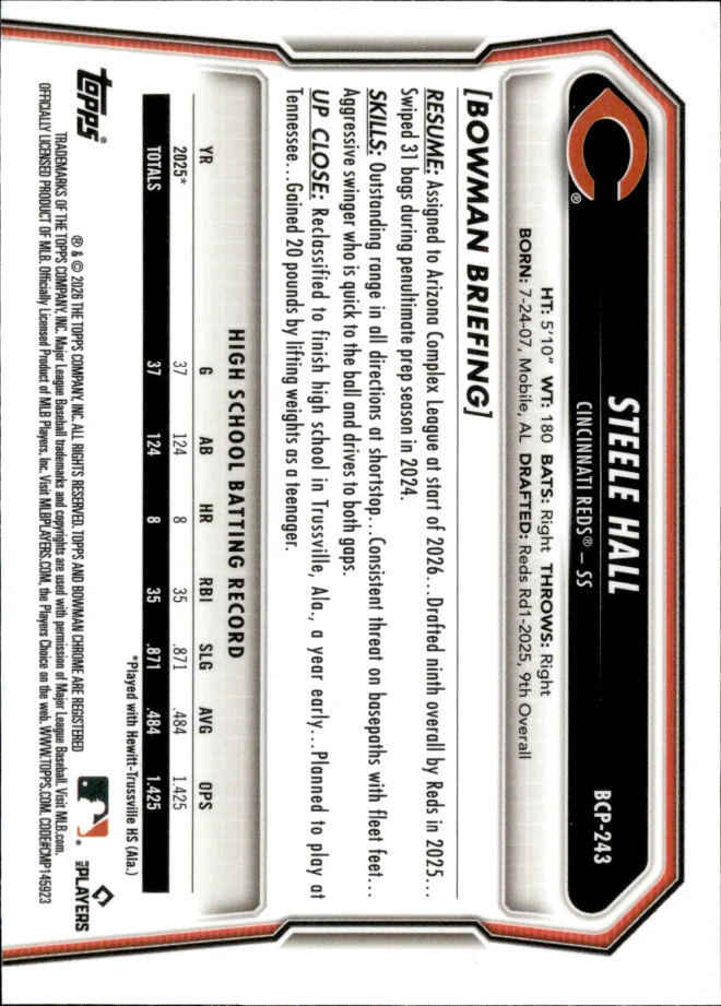 Steele Hall card back