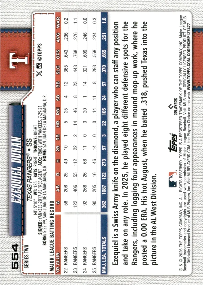 Ezequiel Duran card back