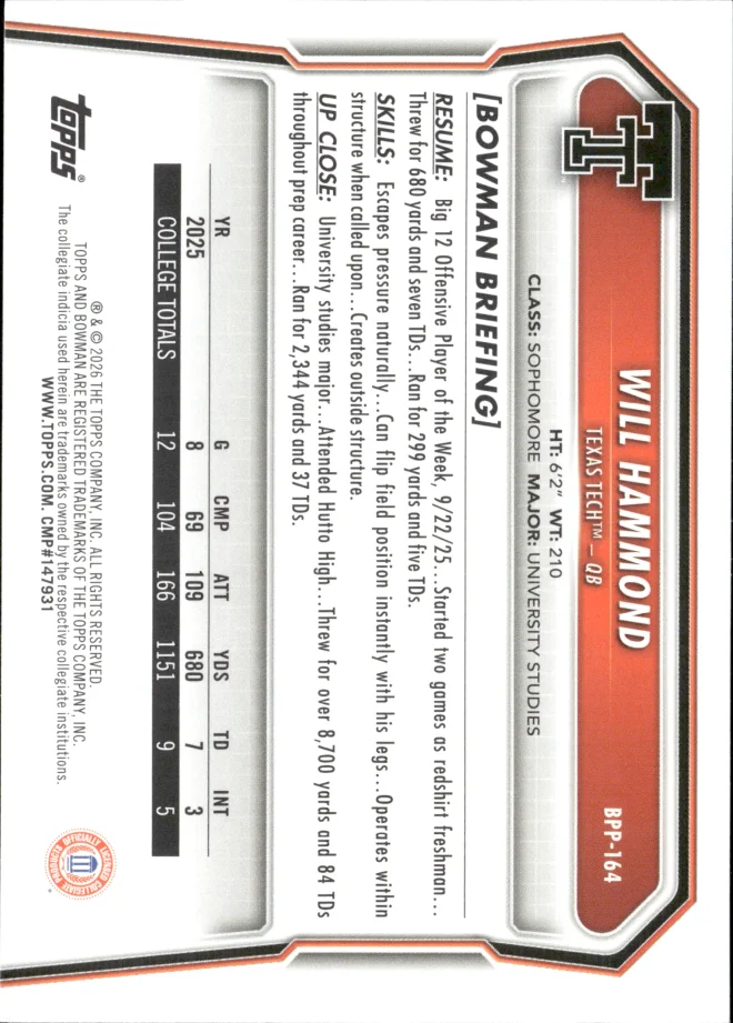 Will Hammond card back