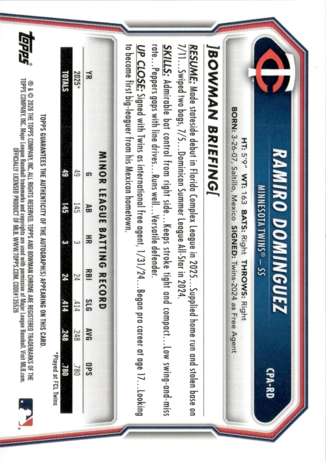 Ramiro Dominguez card back