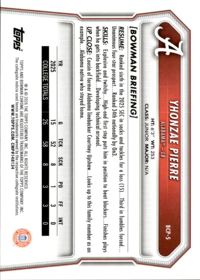 Yhonzae Pierre card back