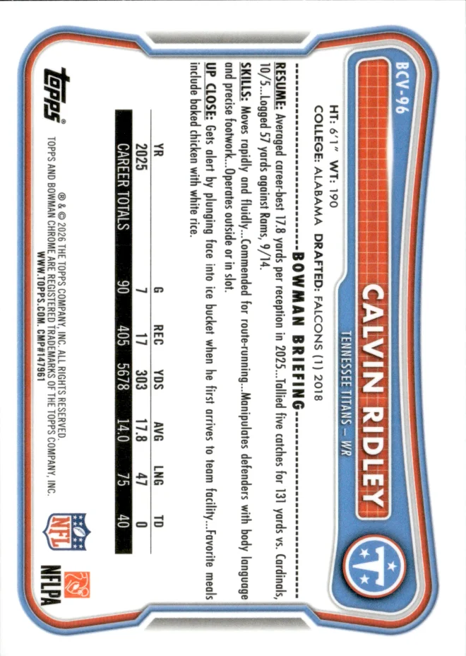 Calvin Ridley card back