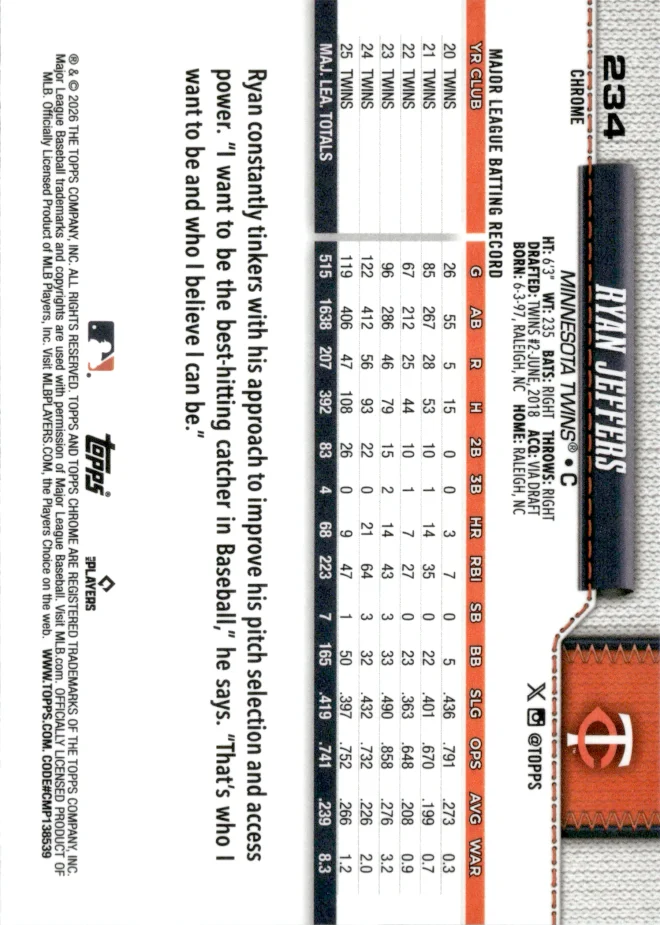 Ryan Jeffers card back