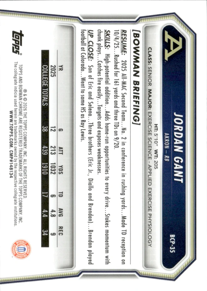 Jordan Gant card back