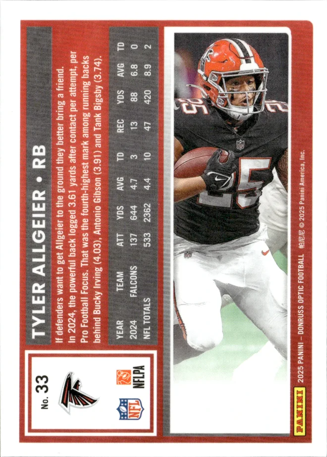 Tyler Allgeier card back