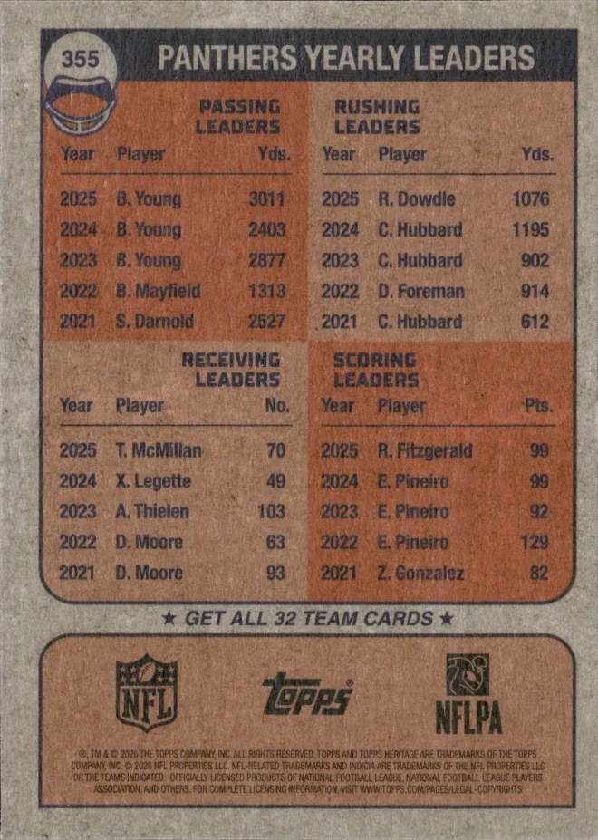 Card 1 card back