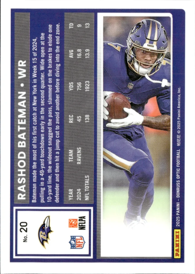 Rashod Bateman card back