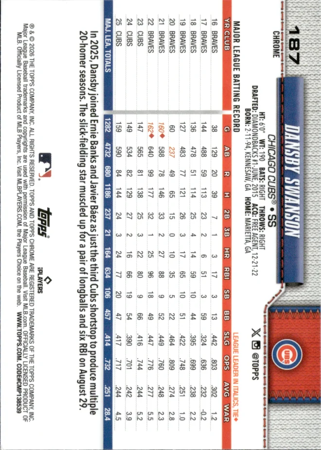 Dansby Swanson card back