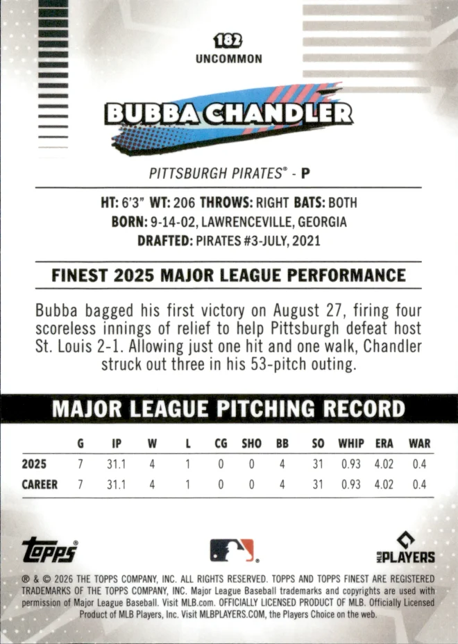 Bubba Chandler card back