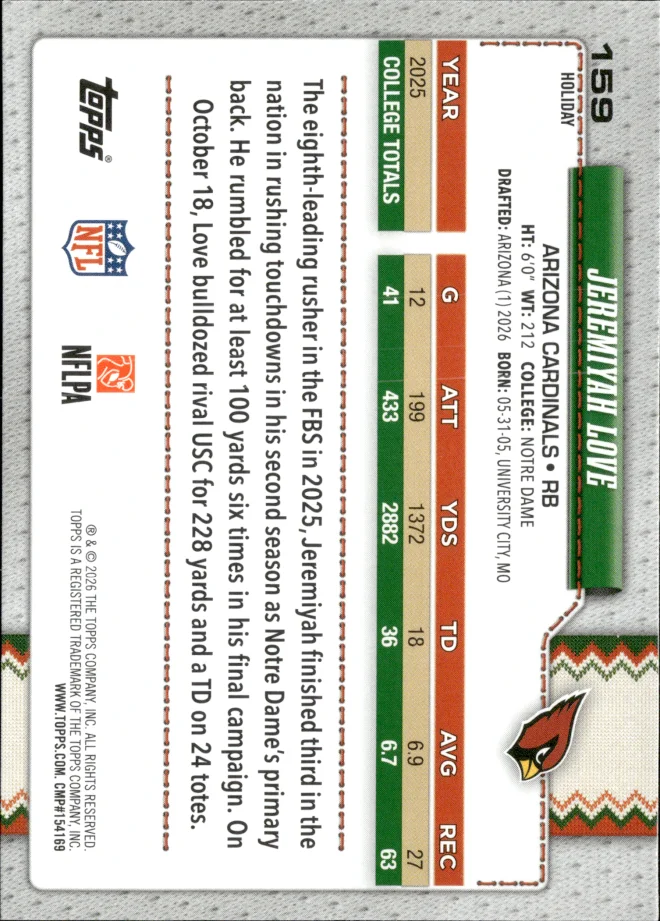 Jeremiyah Love card back