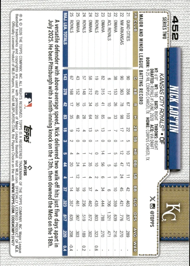 Nick Loftin card back