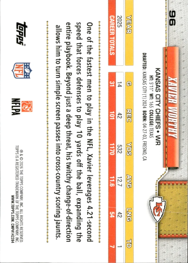 Xavier Worthy card back
