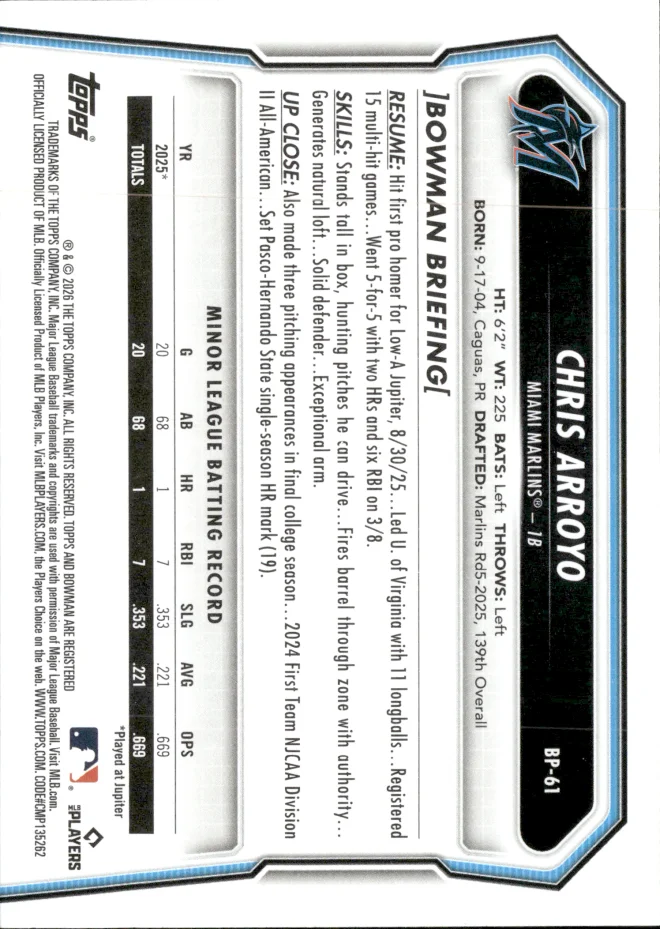 Chris Arroyo card back