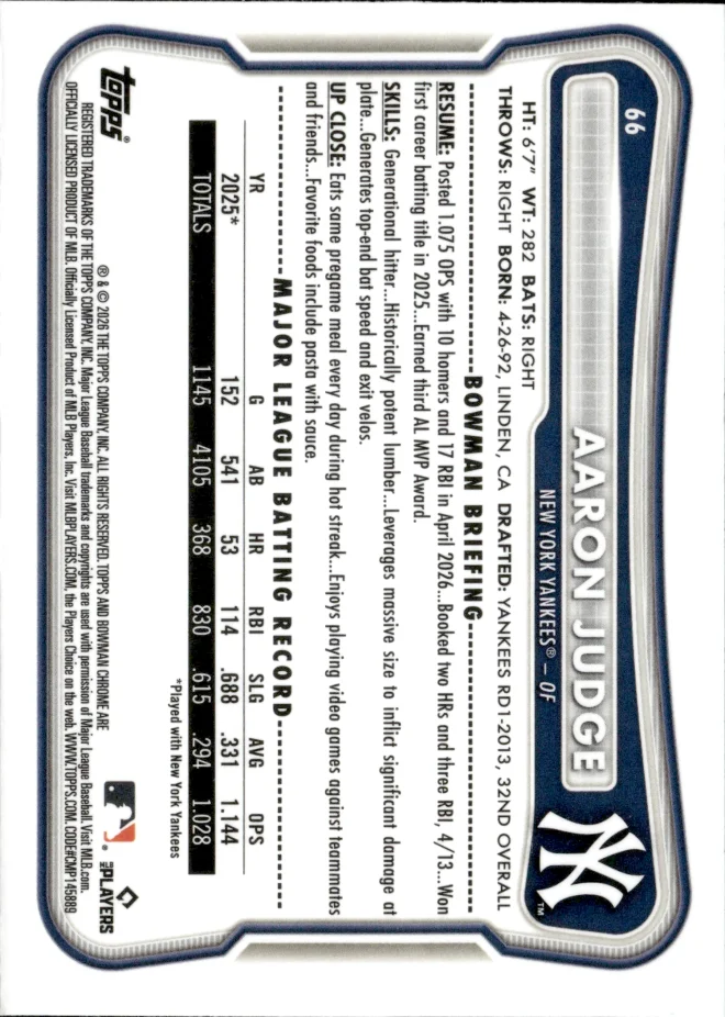 Aaron Judge card back