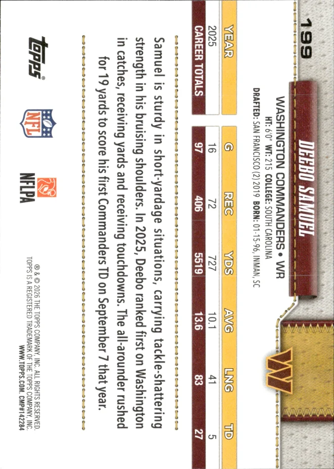 Deebo Samuel card back