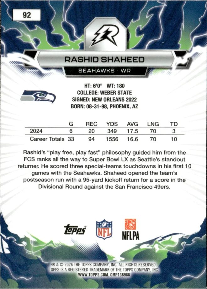 Rashid Shaheed card back