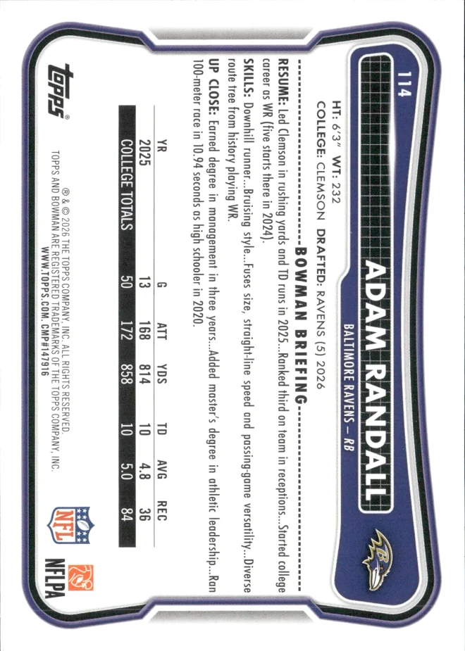 Adam Randall card back